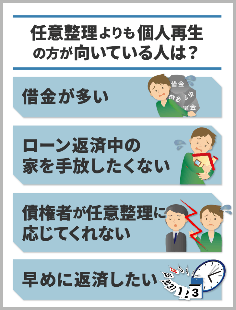 任意整理よりも個人再生の方が向いている人の特徴をイラスト化したもの