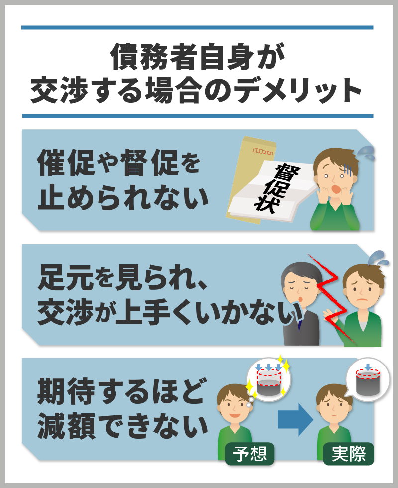任意整理を自身で行う場合のデメリットをイラスト化したもの