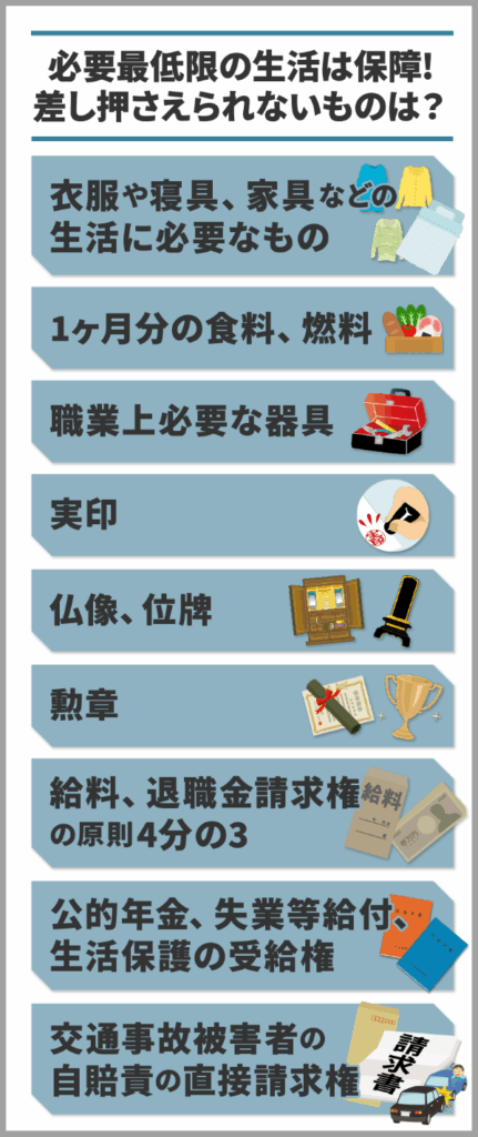 差し押さえが禁止されているものをイラスト化したもの